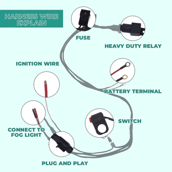 Simtac Aux Lights Wiring Harness Kit| for Bikes & Cars| FLH-1W ( WITHOUT FLASHING )