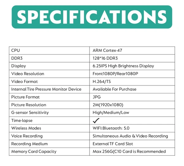 Simtac Navigation DVR & Display Screen (Pre-book) 