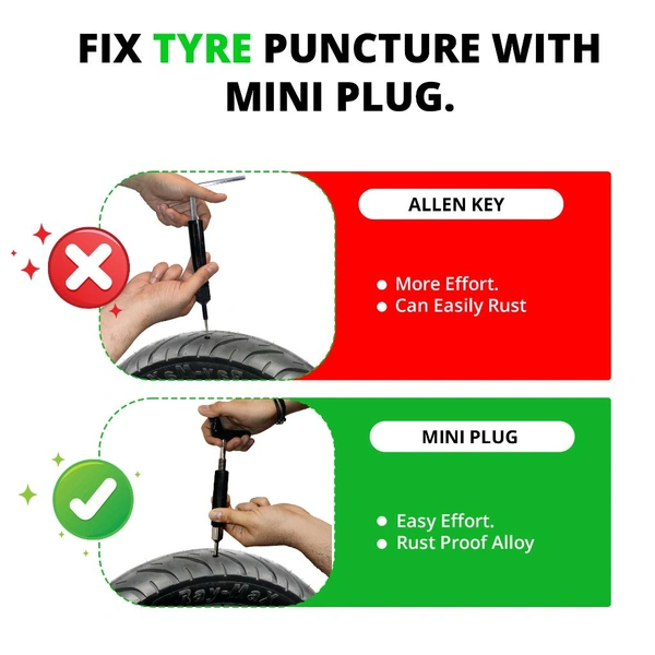 Grand Pitstop Mini Plug Puncture Repair Kit