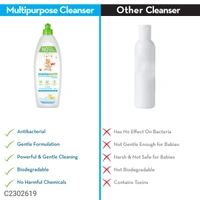 Mamaearth Plant-Based Multi Purpose Cleanser For Babies - 500ml