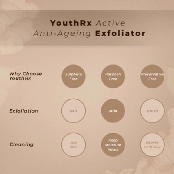 Lotus Herbals YouthRx Active Anti-ageing Exfoliator 100 g