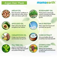 Mamaearth Argan Hair Mask for Frizz Free & Stronger Hair 200 g