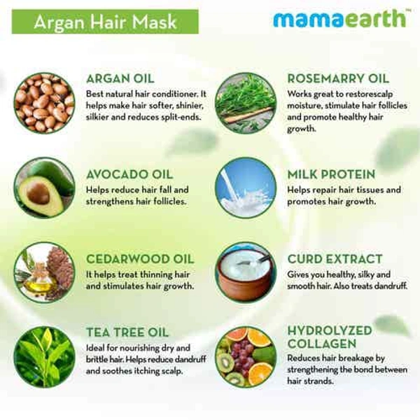 Mamaearth Argan Hair Mask for Frizz Free & Stronger Hair 200 g