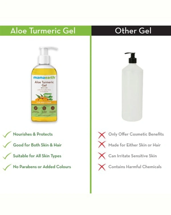 Mamaearth Aloe Turmeric Gel with Pure Aloe Vera & Turmeric for Skin & Hair 300 ml