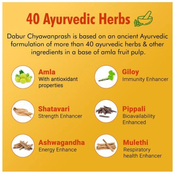 Dabur Chyawanprash - 950g, 09/2024