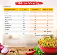 Nestle Maggi - 12×70g, 03/2023
