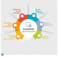 Almond/Badam Californian Giri - 1kg
