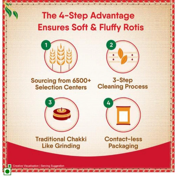 Aashirvaad Shudh Chakki Atta - 5kg