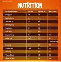 Sunfeast Yippee Noodles - 3×70g