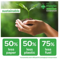 Godrej Magic Handwash - 9gm + 1Empty Bottle, 07/2024