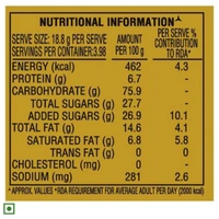 Parle-G Gold  - 75g