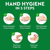 Dettol Liquid Handwash Refill - Original : 1500 ml - 1500 ML
