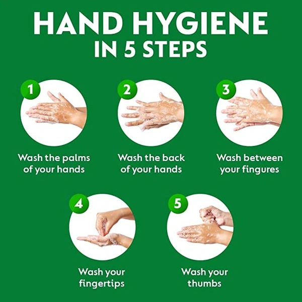 Dettol Liquid Handwash Refill - Original : 1500 ml - 1500 ML