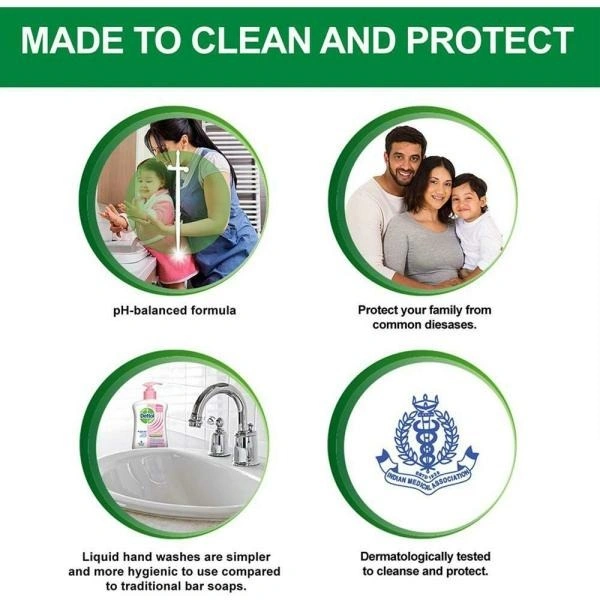 Dettol Liquid Handwash Refill - Skin Care : 175 ml - 175 ML