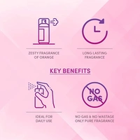 Layer'r Wattagirl Secret Crush Body Spray : 135 ml - 135 ML, Secret Crush