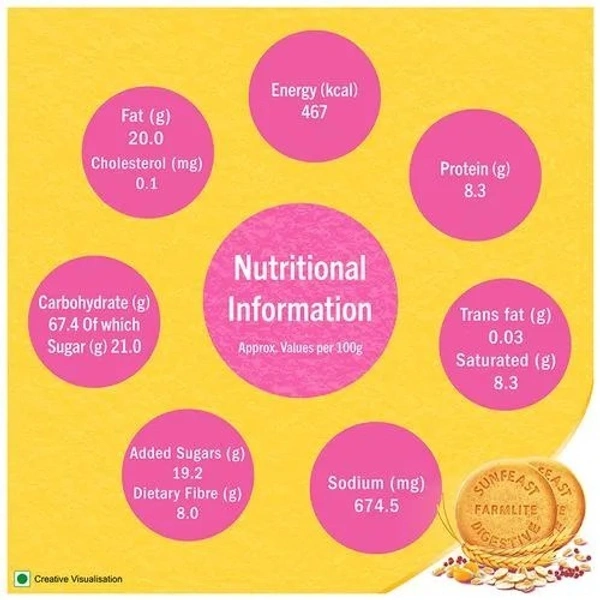 SUNFEAST Sunfeast Farmlite 5 Grain Digestive Biscuit : 800 gms - 800 gms