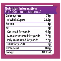 Britannia Treat Jim Jam Cream Biscuits, 150 g - 150 gms