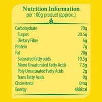 Britannia NutriChoice  Digestive Multigrain Biscuits 200 g - 200 gms