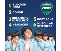 Vicks Vaporub, 5 ml - 5 ml