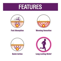 Moov Cream Pain Relief Specialist : 15 gms - 15 gms