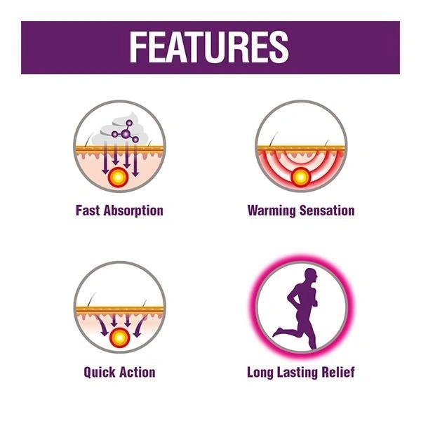 Moov Cream Pain Relief Specialist : 15 gms - 15 gms