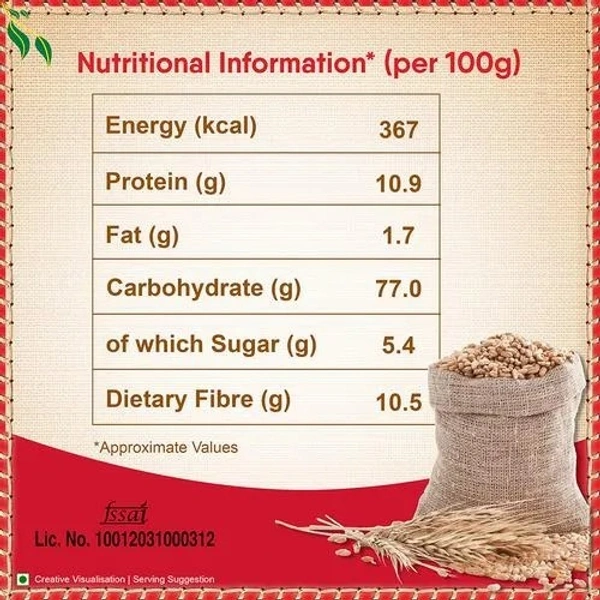 Aashirvaad Superior MP Atta (Godhuma pindi): 1 kg - 1 kG, Superior MP