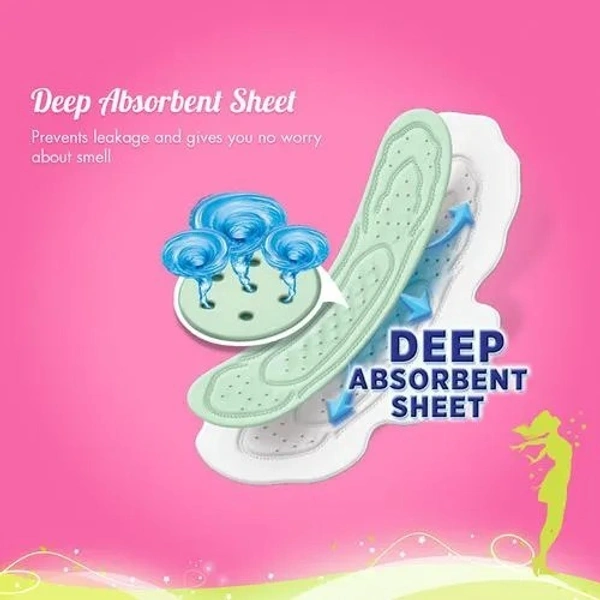 Sofy Anti-Bacteria Sanitary Pad - Extra-Long, Prevents Leakage, Slim, 48 pcs - Slim, 48 PCS
