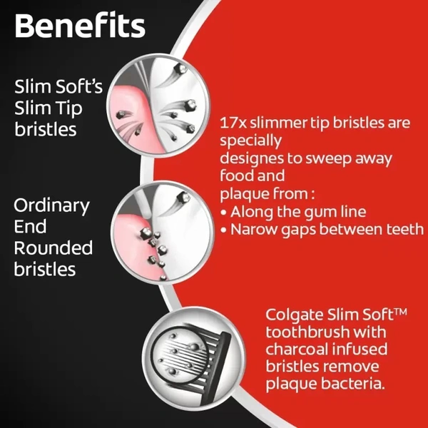 Colgate SlimSoft Charcoal Soft Black Bristles Toothbrush, 4 Pcs, (Buy 2 Get 2 Free) - 4 Toothbrushes