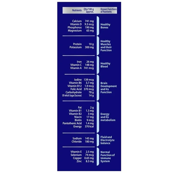 Horlicks Chocolate Delight Health Drink Refill : 1Kg - 1  KG, Chocolate