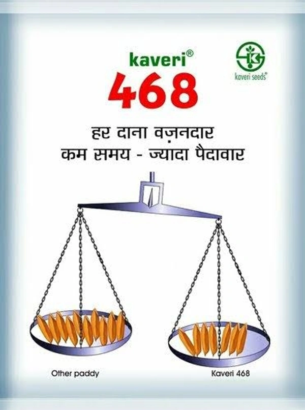 Kaveri 468