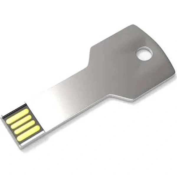 2 Factor Authentication Security Key