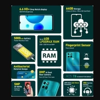 Infinix Smart 6 (Light Sea Green, 64 GB)  (2 GB RAM)