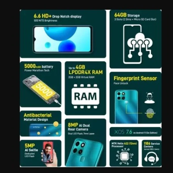 Infinix Smart 6 (Light Sea Green, 64 GB)  (2 GB RAM)