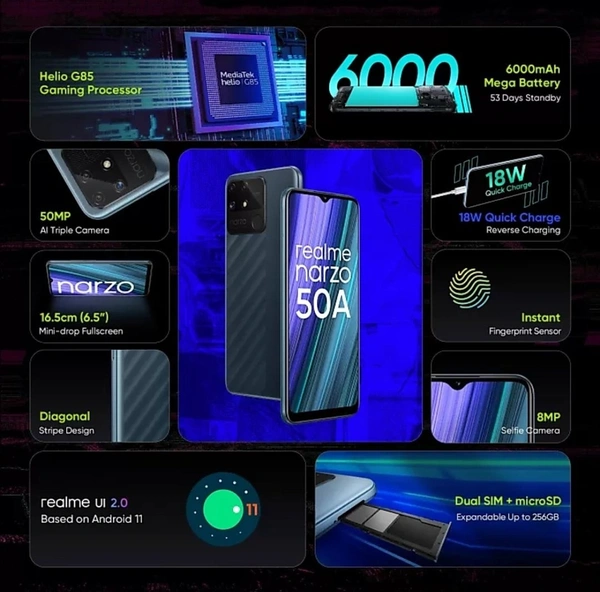 realme narzo 50A (Oxygen Blue , 4GB RAM + 64 GB Storage) Helio G85 Processor | 50MP AI Triple Camera | 6000 mAh Battery - WHITE