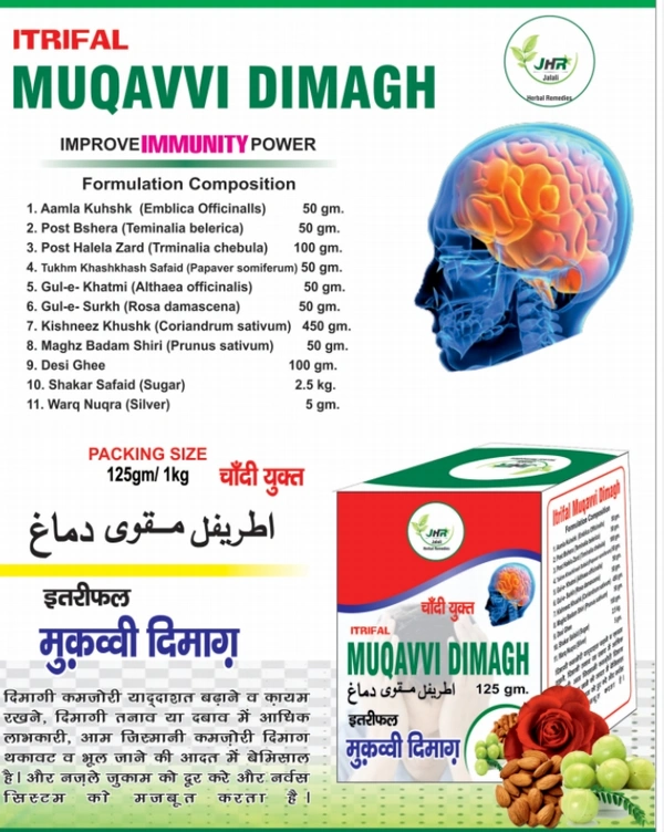 Itrifal Muqawwi Dimagh