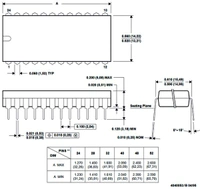 ADC0809 - 8-bit Analog to Converter ADC IC Q7 C4