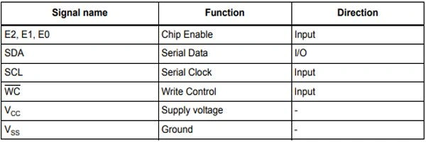 24C64 EEPROM IC Q8 C9