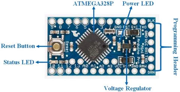 Pro Mini ATMEGA328P 5V/16M Development Board - Compatible with Arduino Q2 C1