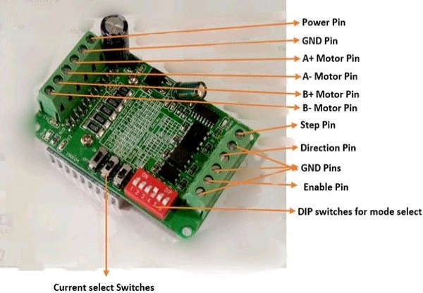 TB6560 Stepper Motor Driver Module Q11 C3