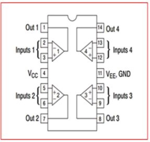 LM324 - Low Power Quad Op-Amp IC Q8 C2