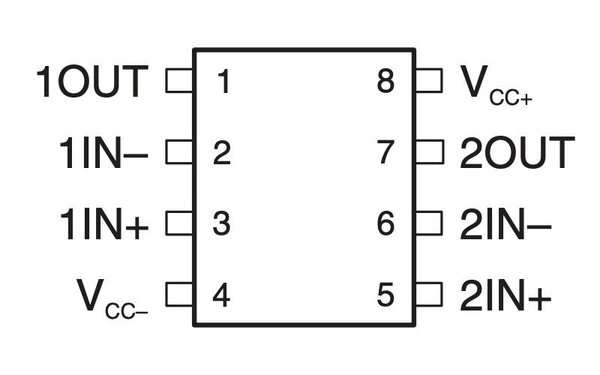 NE5532D Dual Low Noise OpAmp IC - SOIC-8 SMD Package Q8 C2