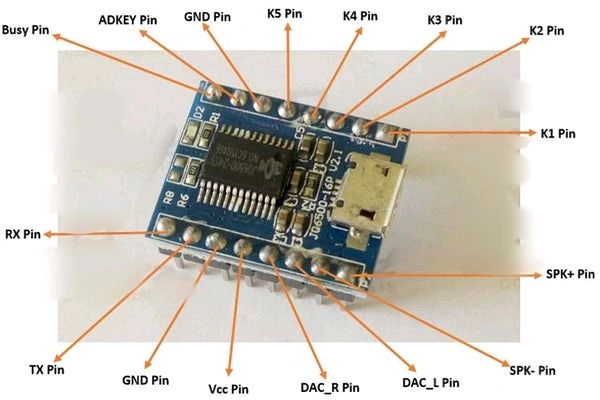 JQ6500 Voice Sound Module 16Mbit Music MP3 Play MCU Serial Control Module Q7 C6