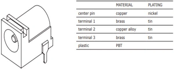 Female DC Power Supply Connector / Barrel DC Jack Q12 C12
