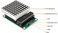 8x8 Dot Matrix Display Module with Driver Control IC Q3 C3