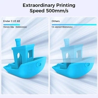 Creality Ender 3 V3 KE 3D Printer Q18 C1