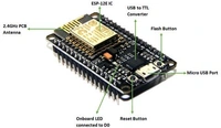 ESP8266 NodeMCU CP2102 WiFi Development Board Q2 C3 