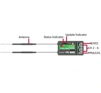 FlySky FS-i6 2.4GHz 6 Channel RC Transmitter C7 B3