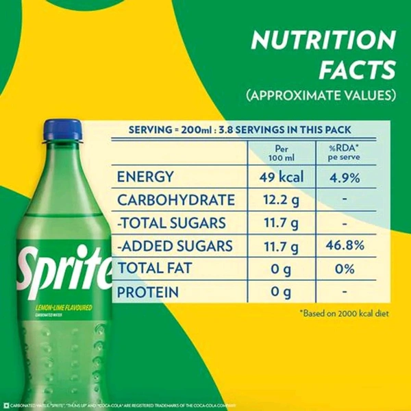 Sprite Soft Drink 750 Ml - 2 Litre