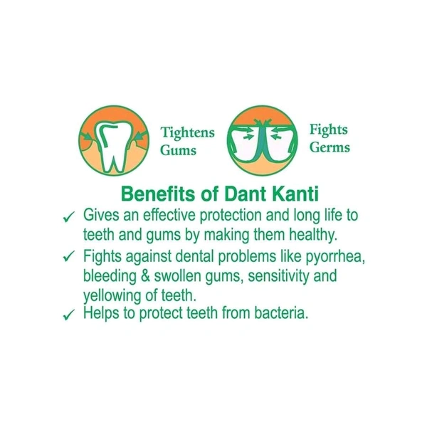 Patanjali Dant Kanti Dant Kanti Natural Herbal Toothpaste - 100 Grams