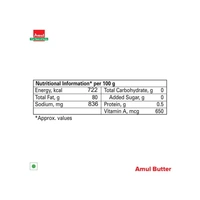 Amul Salted Butter - 100 Grams